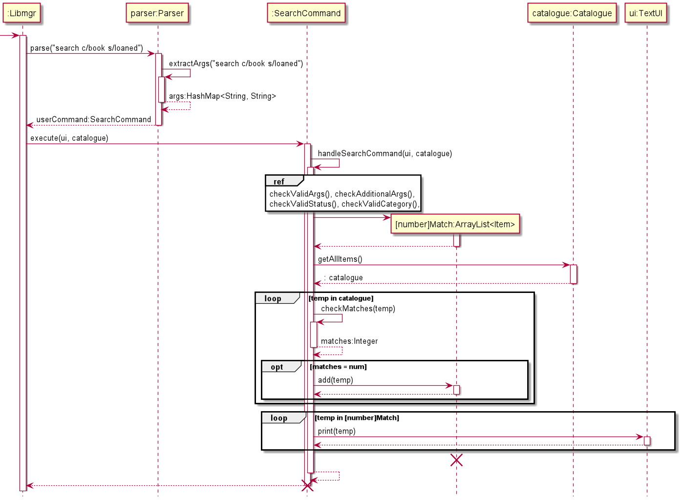 SearchFunction